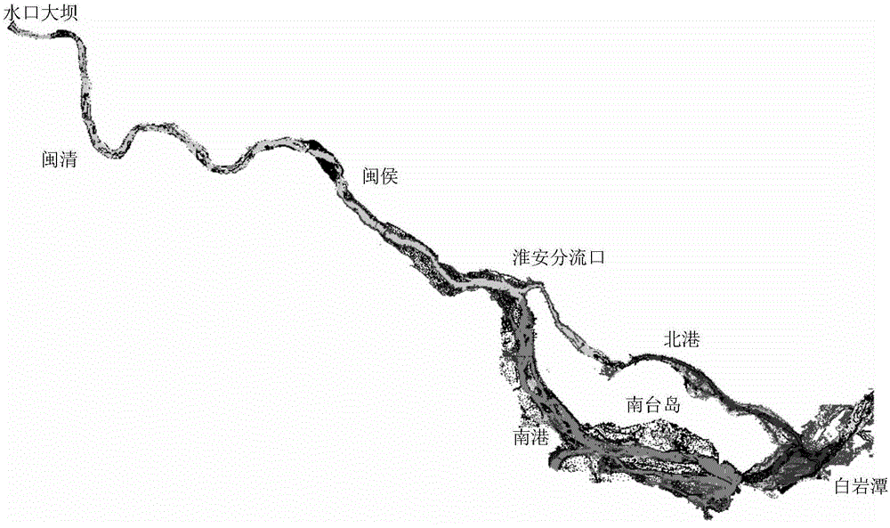 Sensitivity Analysis Method of Human-induced Riverbed Evolution to River Water Level Change