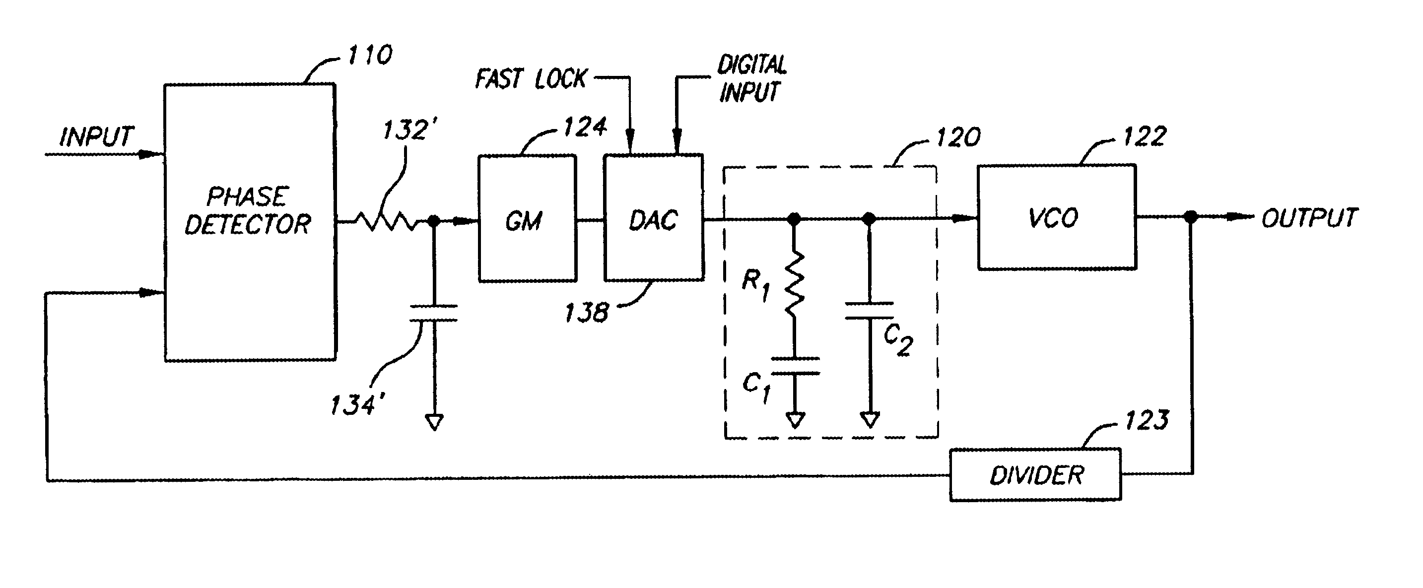 Fast acquisition phase locked loop using a current DAC