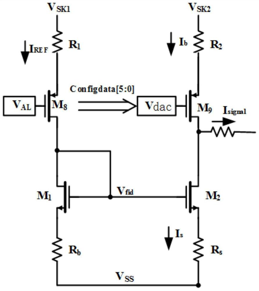 A focal plane array non-uniformity correction method and correction circuit