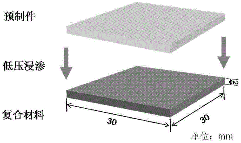 Preparation method of diamond/metal-based composite material with high volume fraction