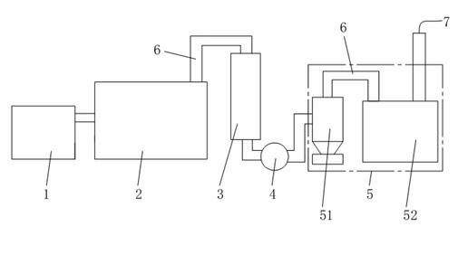 Efficient energy-saving biomass burner system