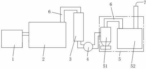 Efficient energy-saving biomass burner system