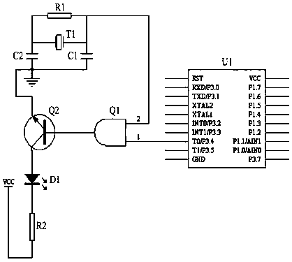 System and method for detecting cabinet asset and U position