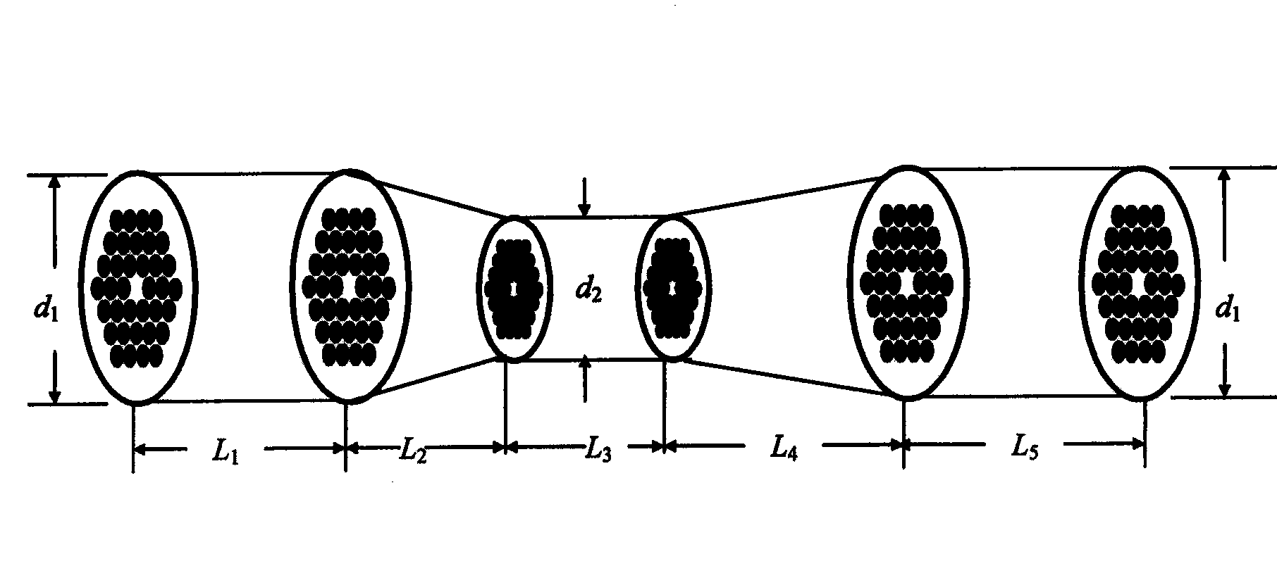 Taper microstructure optical fiber high-order mode filter