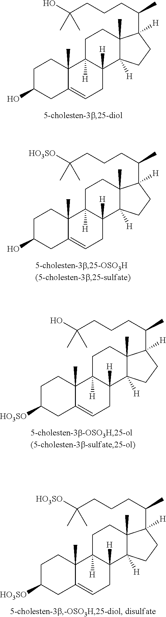 Compositions for the treatment of cataracts