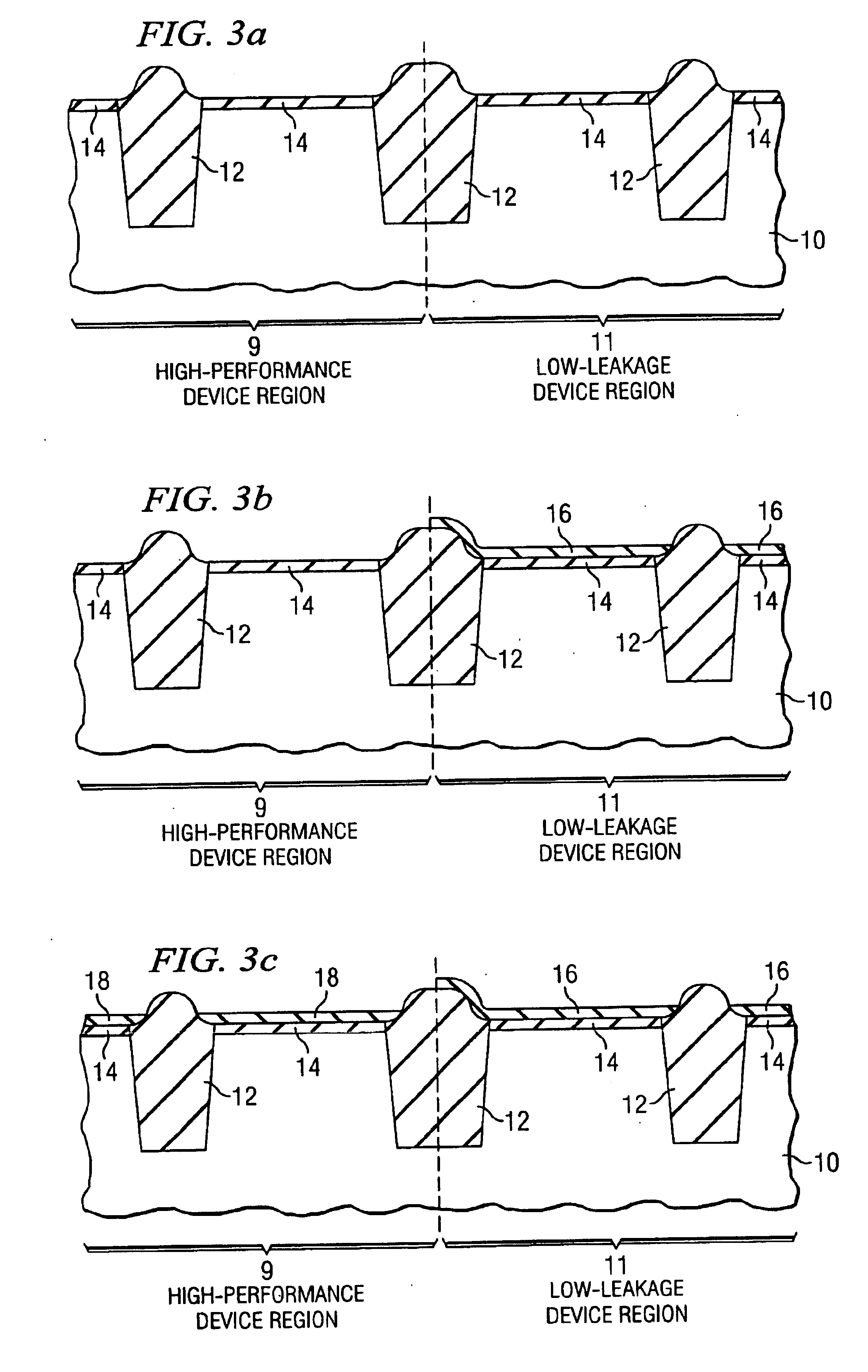 Semiconductor chip with gate dielectrics for high-performance and low-leakage applications