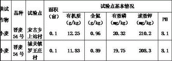 Tenebrio dung sand high-efficiency bio-organic fertilizer