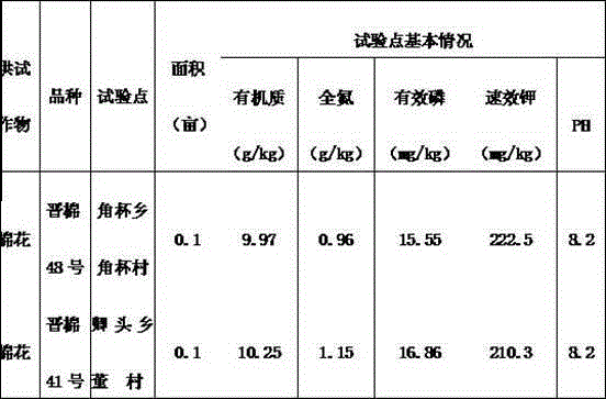 Tenebrio dung sand high-efficiency bio-organic fertilizer