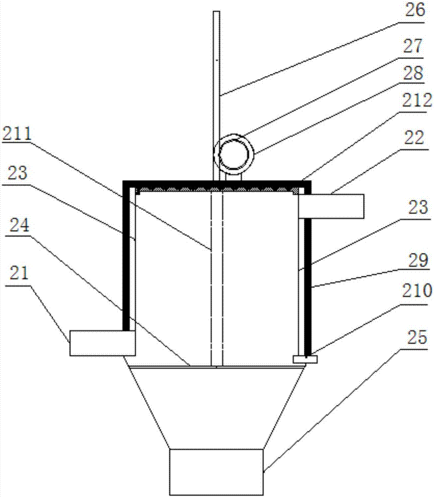 A clean egr loop system