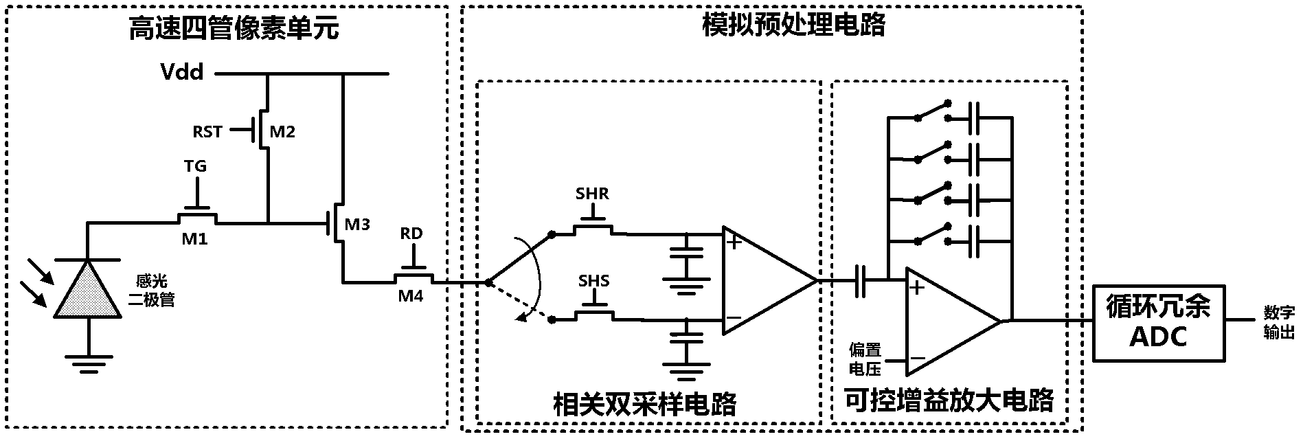 Programmable visual chip-based visual image processing system