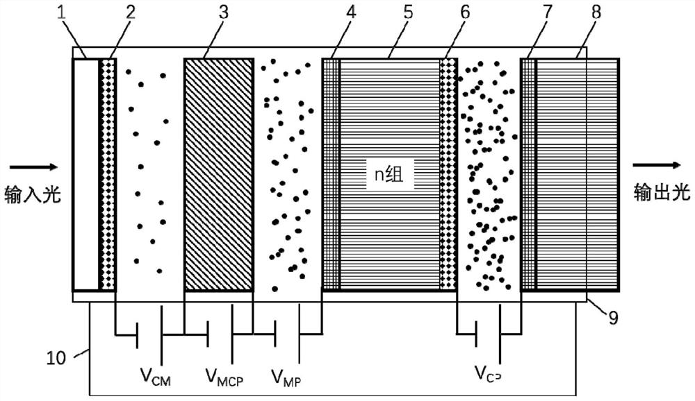 Low-light-level image intensifier with high resolution and high gain multiple