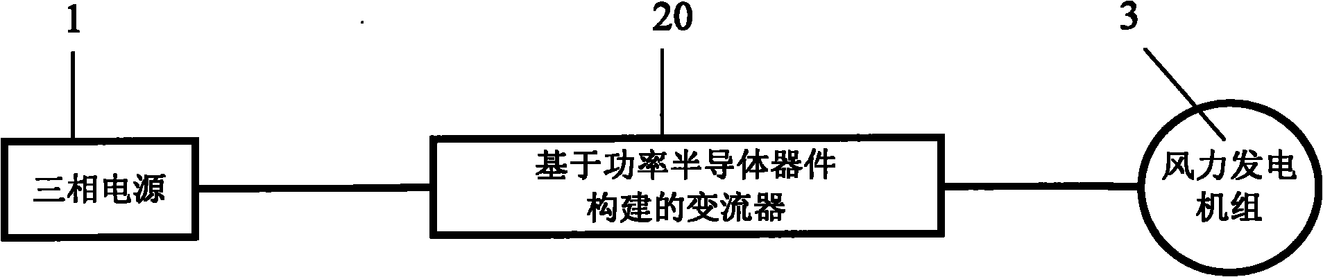 Device for testing power grid adaptability of wind generator set