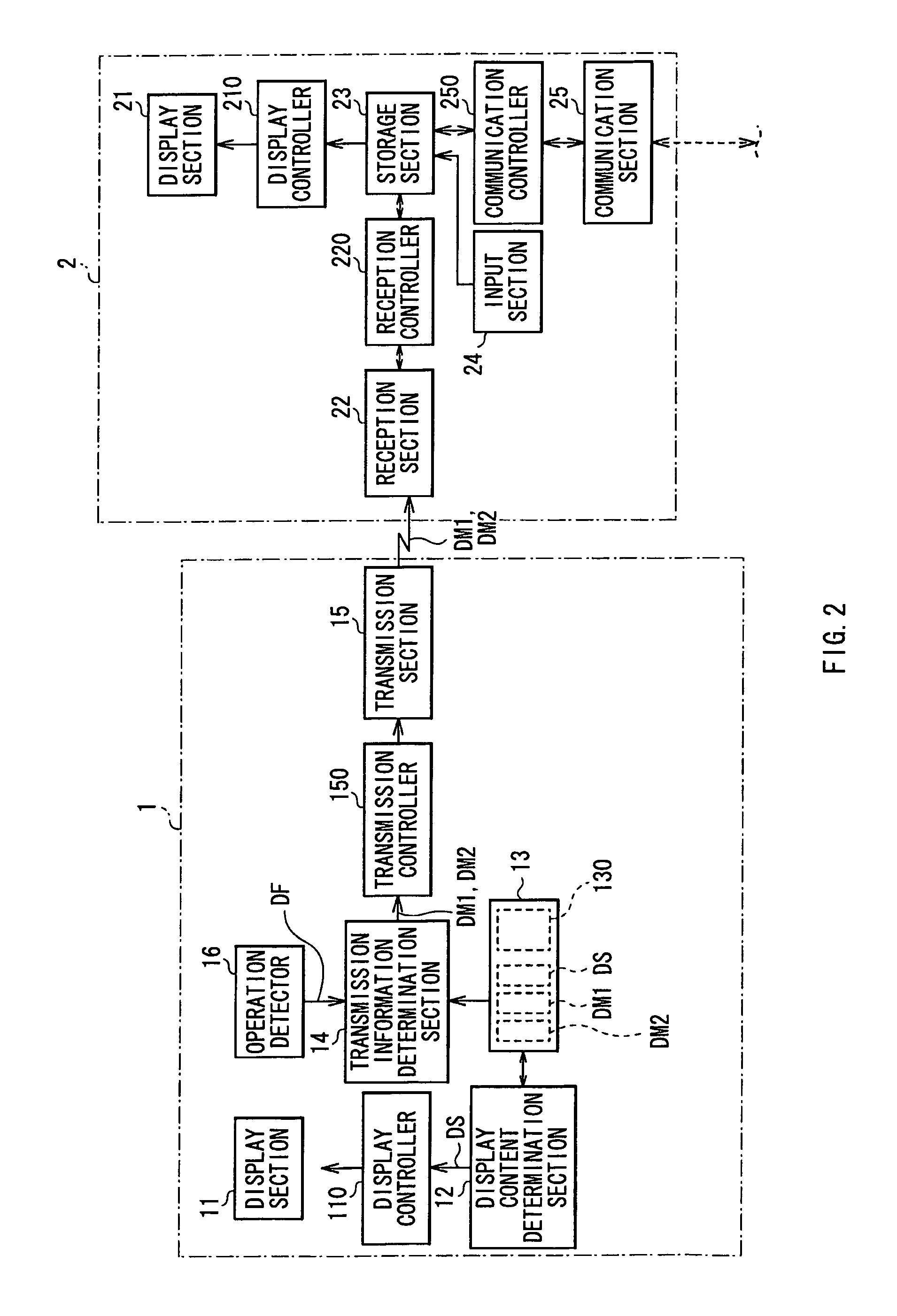 Electronic device and information processing program