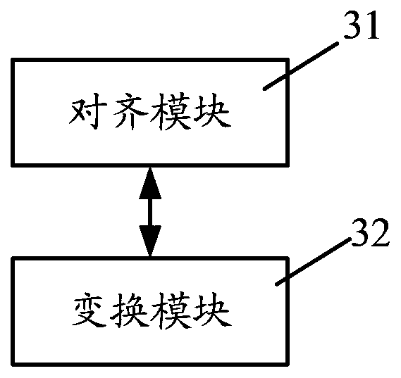 Three-dimensional model change method and device