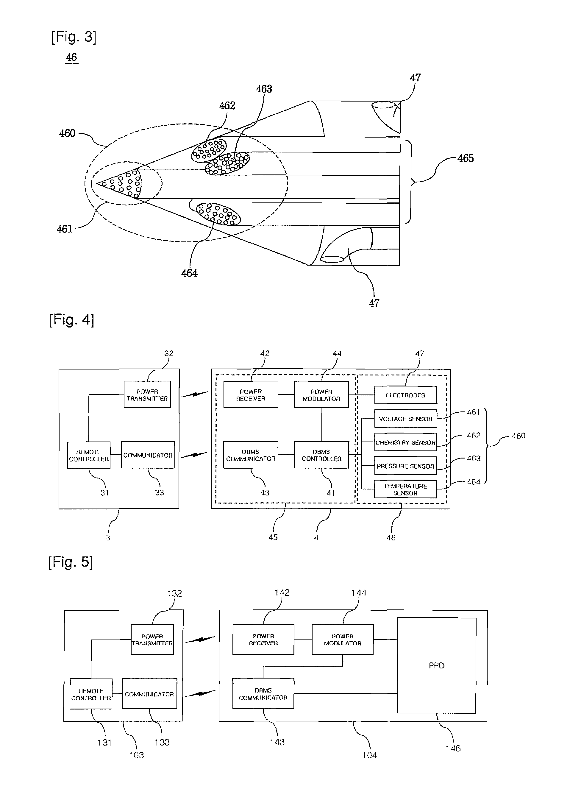 Neural Electronic Interface Device For Motor And Sensory Controls of Human Body