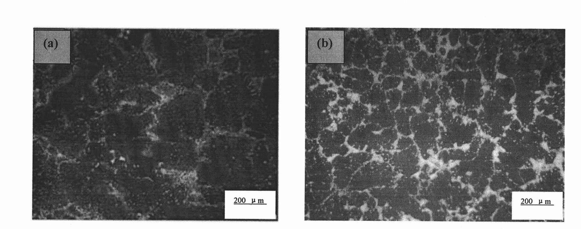 Preparation and application method of inoculant for tissue deterioration refinement of high-speed steel for roller