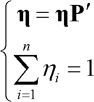 Component software reliability analysis method based on improved additive model