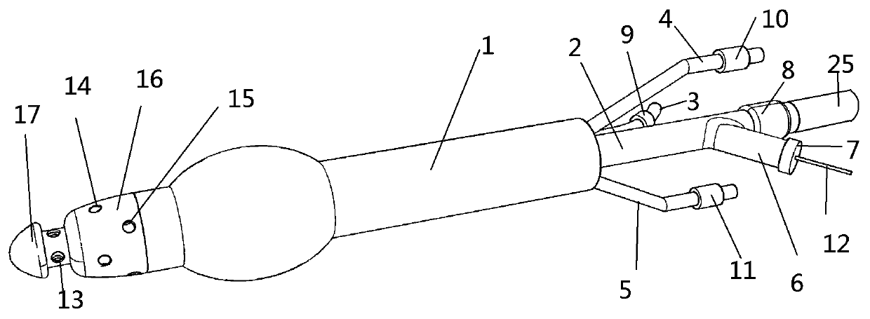 Multifunctional single-guide indwelling urethral catheterization and drainage device