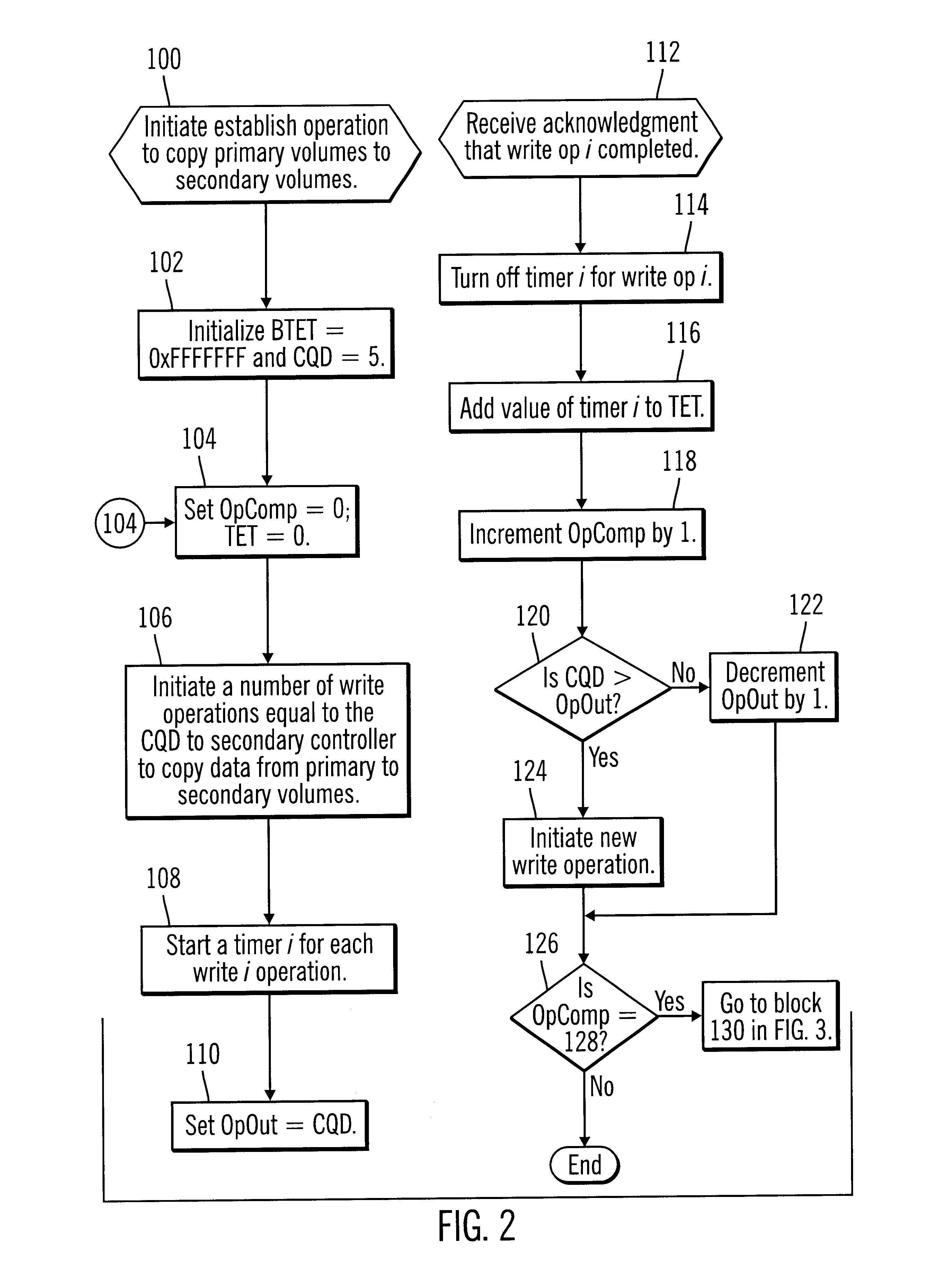 Method, system, and program for determining a number of write operations to execute