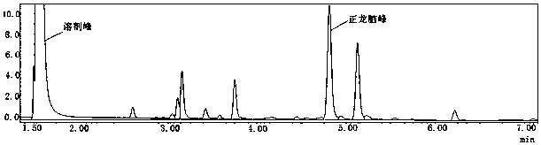 Application of lanthanum-modified chiral nematic mesoporous silicon catalyst in synthesis of borneol