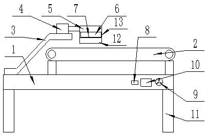 Line body used for feeding of structural plates