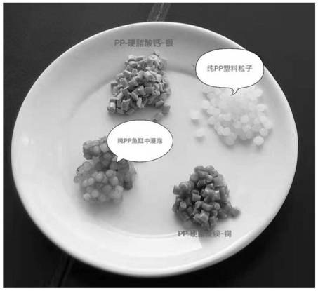 Nano metal-stearate composite material and its preparation method and application