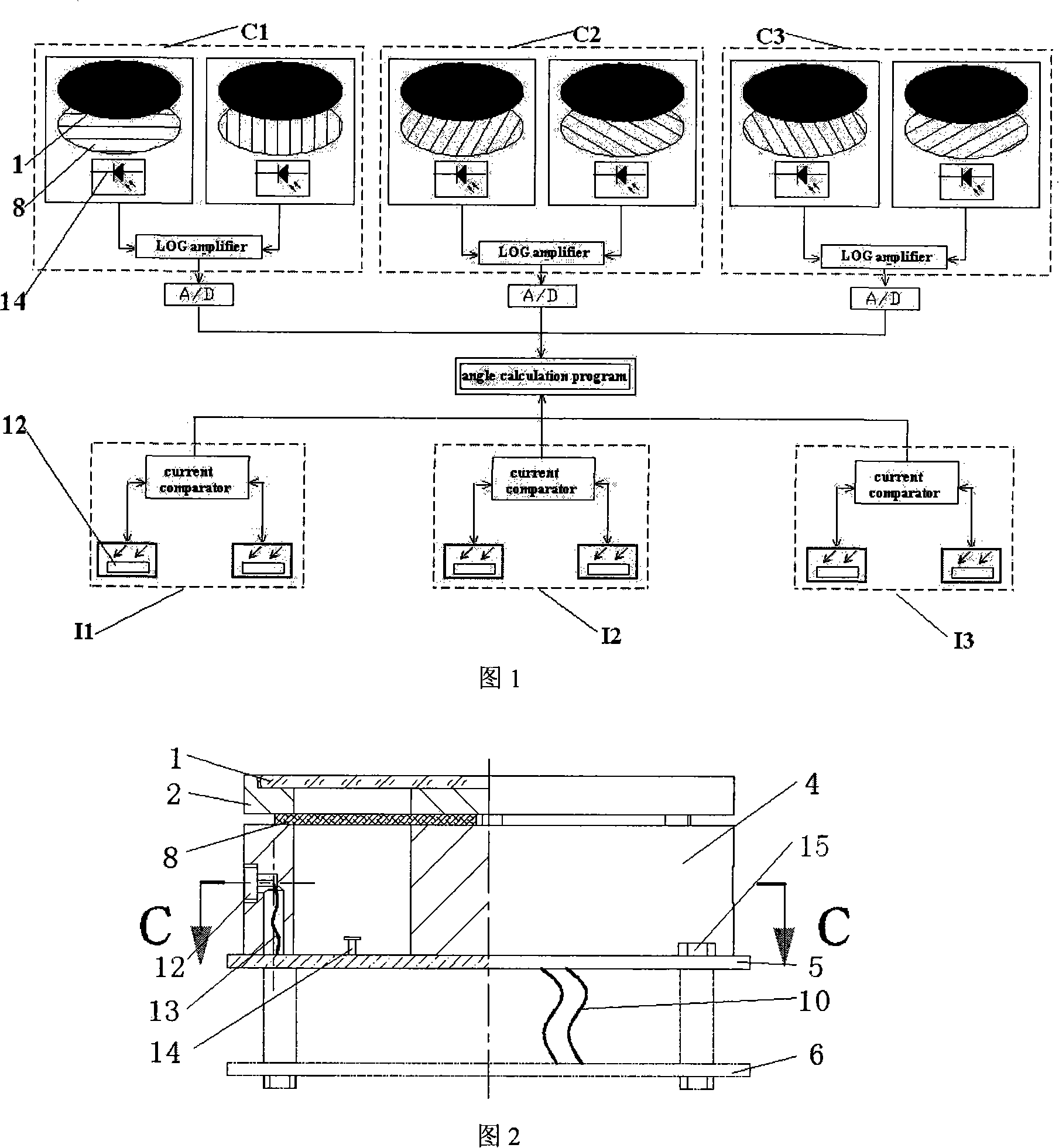 Movement direction angle polarization sensitivity detection method and sensor device