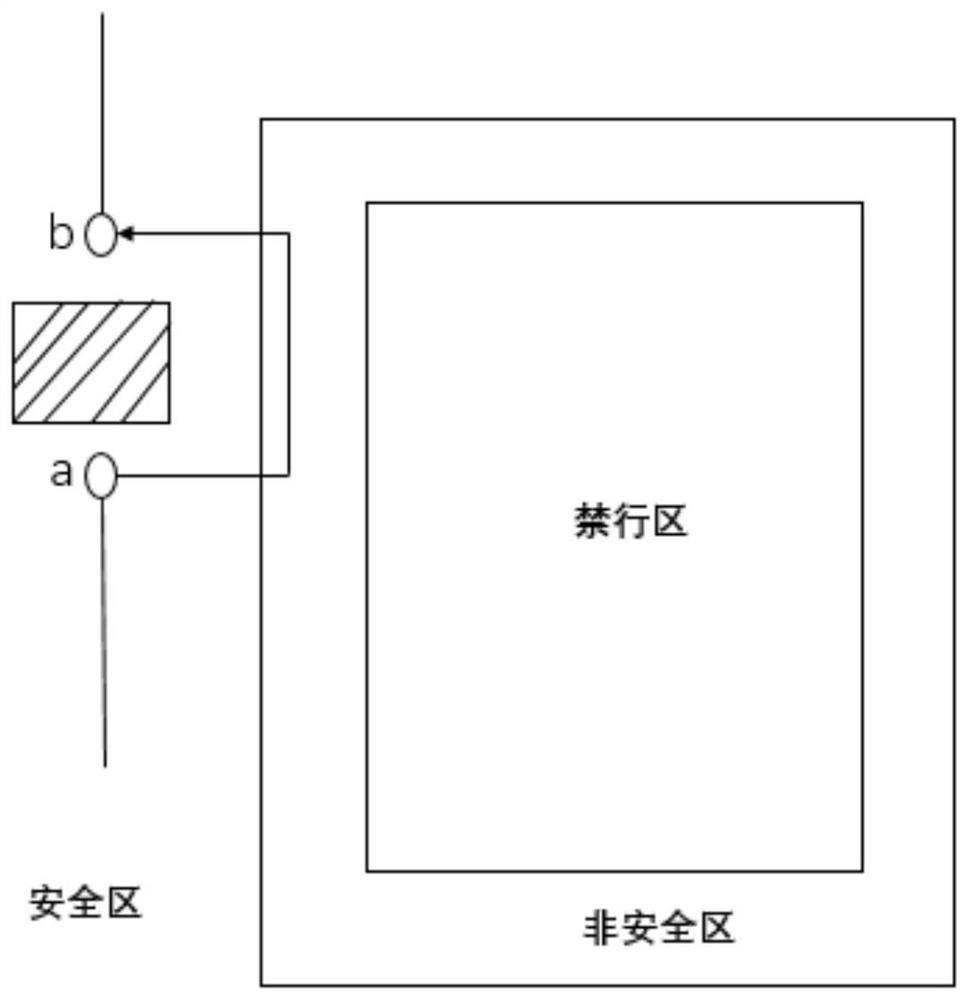 Robot walking path scheduling management method