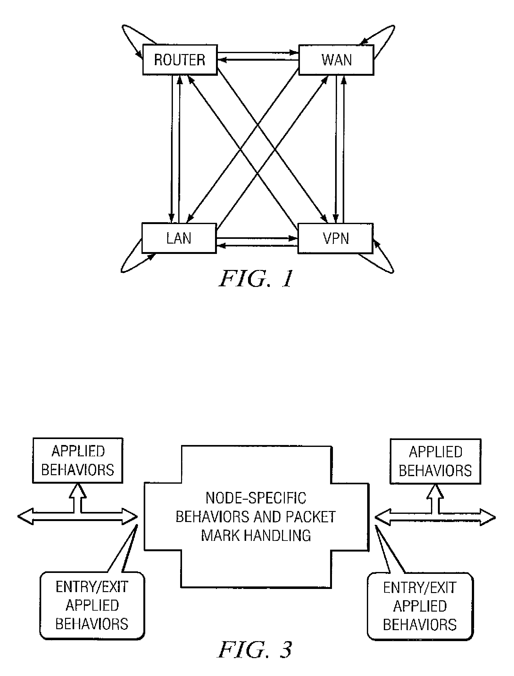 System and method for behavior-based firewall modeling