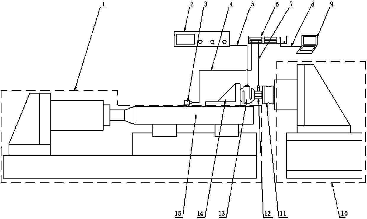 Suspended cushion static and dynamic rigidity test system and method