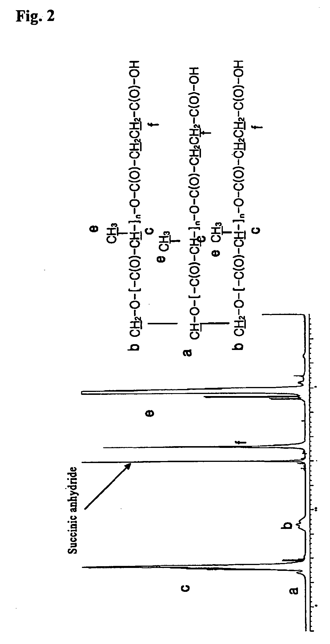 Biodegradable branched polylactide derivatives capable of forming polymeric micelles, and their preparation method and use