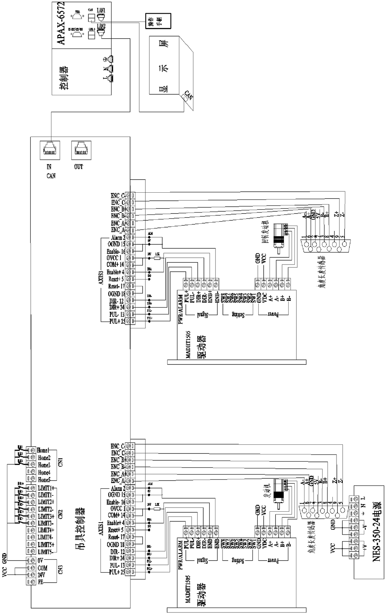 Motion control system for automobile crane and safety control method for motion control system