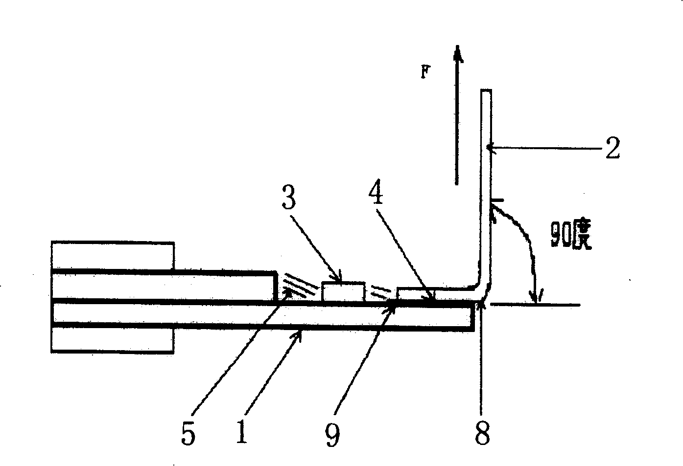 Liquid crystal device and improvement for tensile strength of liquid crystal screen with circuit board