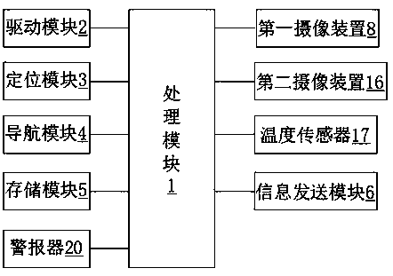 Building garbage management system based on big data analysis and method thereof