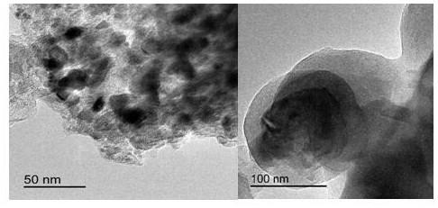 Preparation method and application of carbon-coated vanadium sulfide electrocatalyst