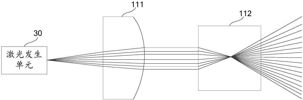 Three-dimensional laser scanning device