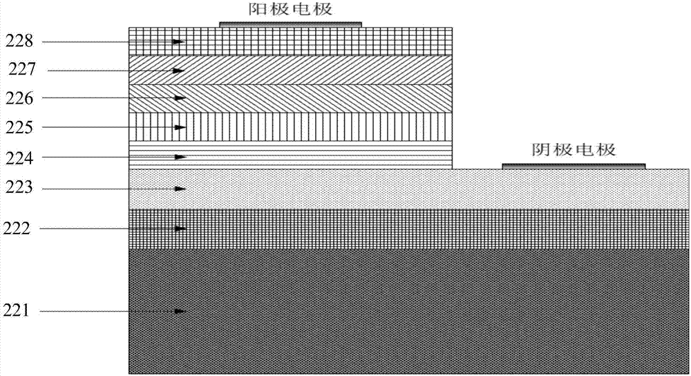 LED lamp and LED packaging method