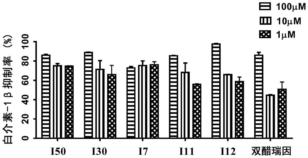 Pyrazole-containing betulinic acid derivative as well as preparation method and application thereof