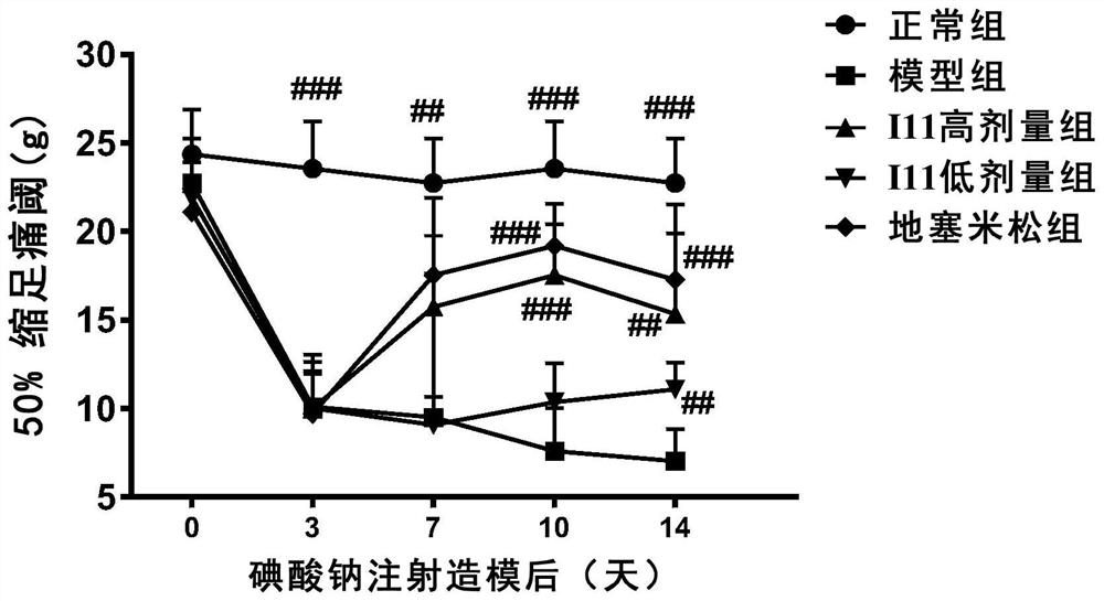 Pyrazole-containing betulinic acid derivative as well as preparation method and application thereof