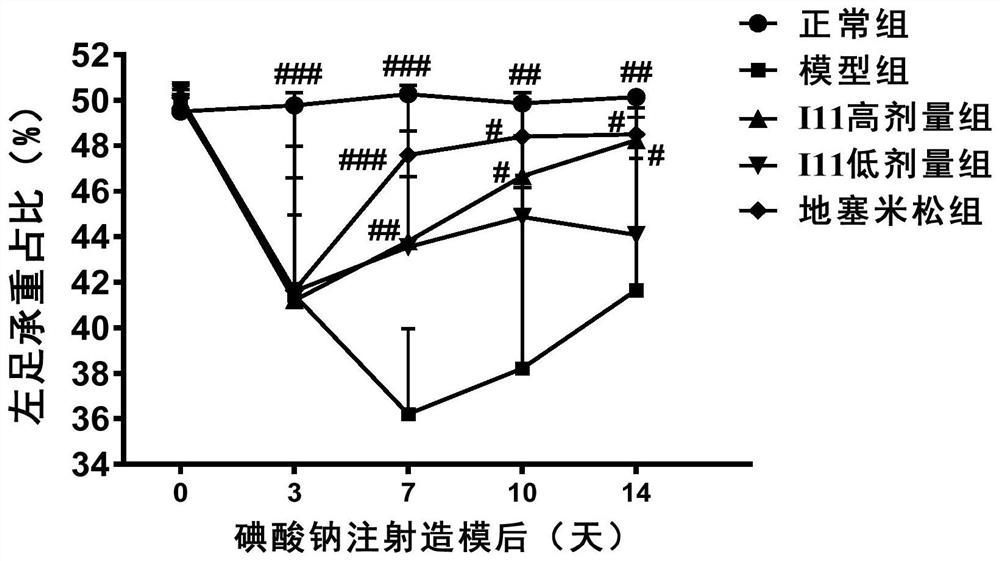 Pyrazole-containing betulinic acid derivative as well as preparation method and application thereof