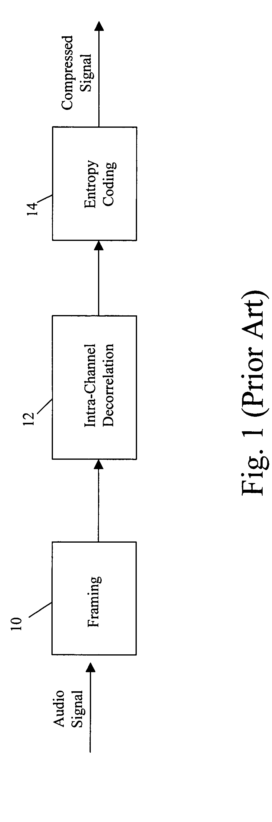 Lossless multi-channel audio codec