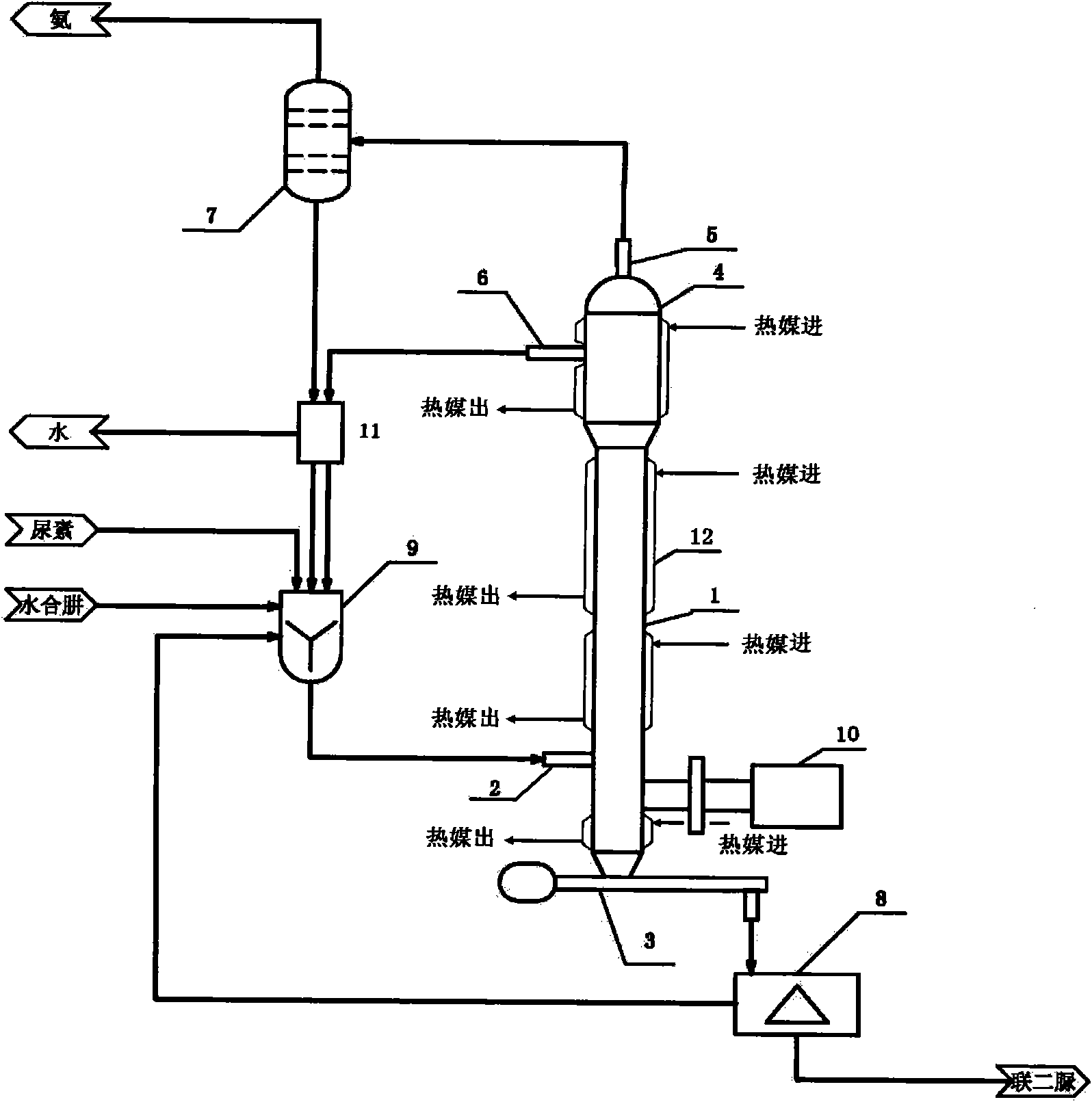 Continuous production method and continuous production device for synthesizing biruea