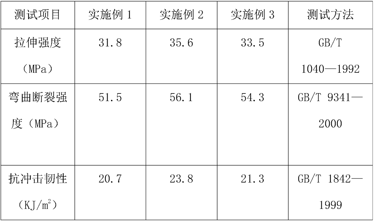 Wood-plastic composite tray