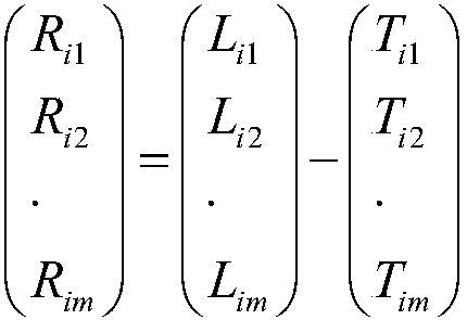 Online monitor method of transmission zero value of digital multibeam system