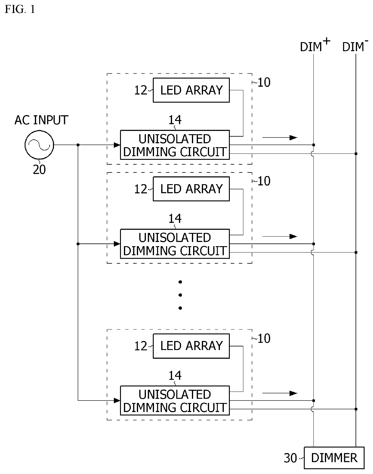 LED lighting device and dimming control method therefor