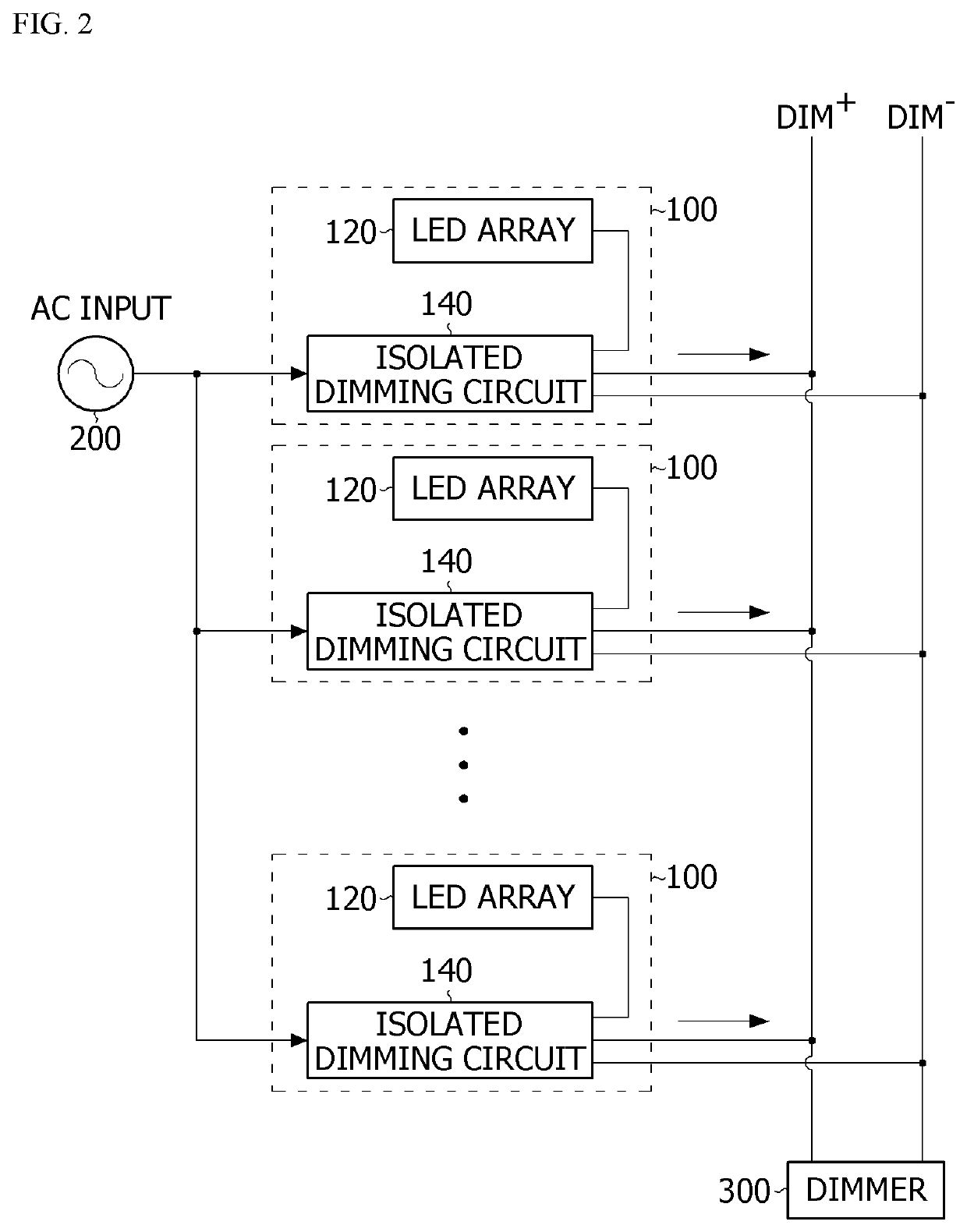 LED lighting device and dimming control method therefor