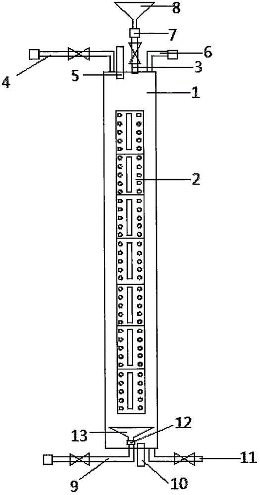 Amine liquid foaming device