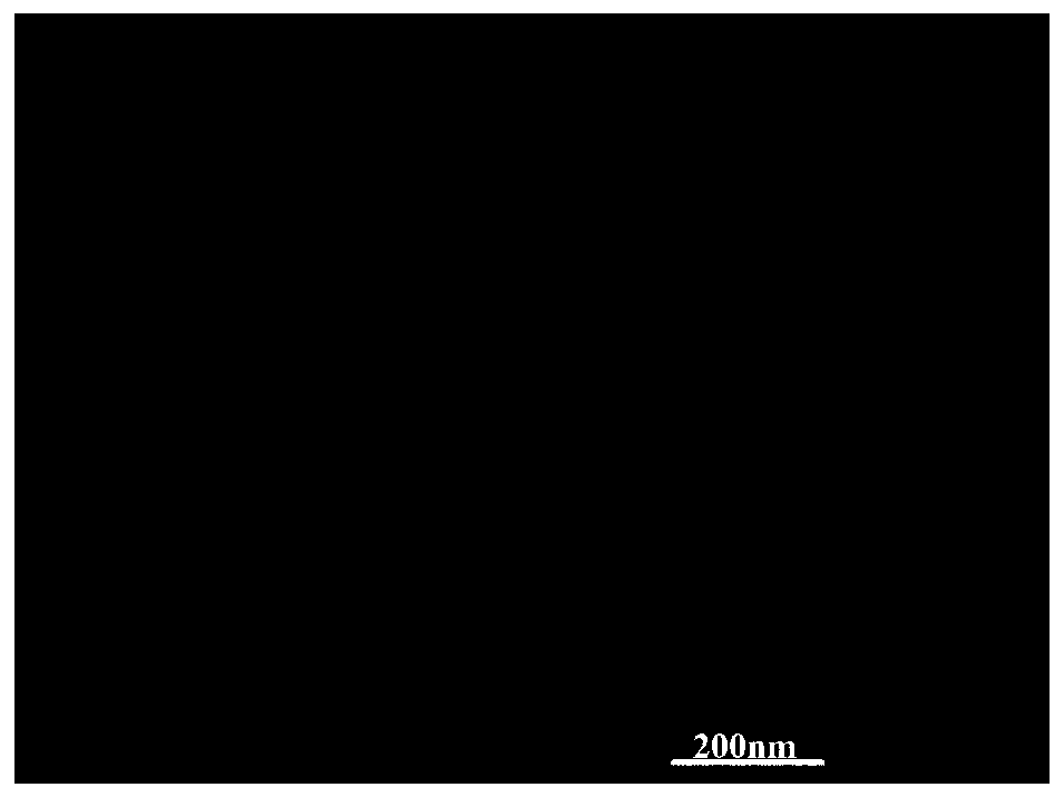 A kind of nickel ferrite nanosheet and its preparation method and application