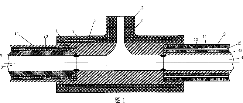 Pipeline of polar polymer and poleless polymer composing with metal reinforcement