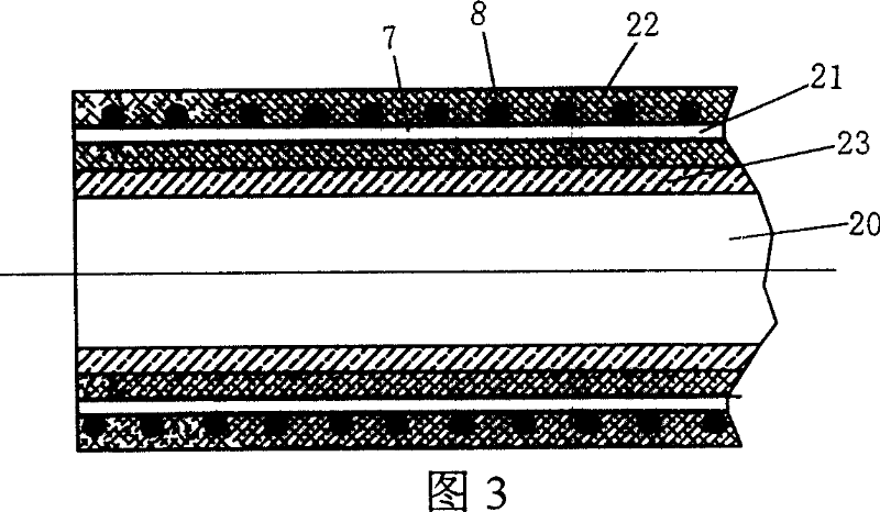 Pipeline of polar polymer and poleless polymer composing with metal reinforcement